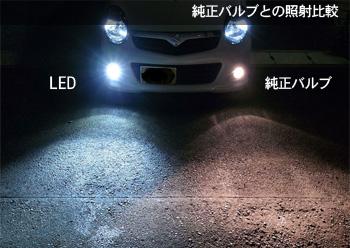 LEDコンバージョンバルブ 