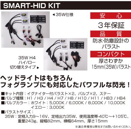 SMART-HID KIT
