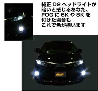 D2 SMART-HID KIT