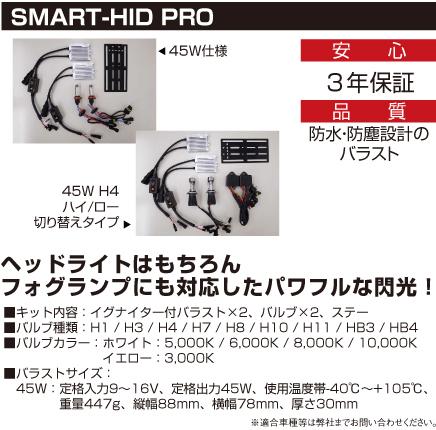 SMART-HID PRO KIT